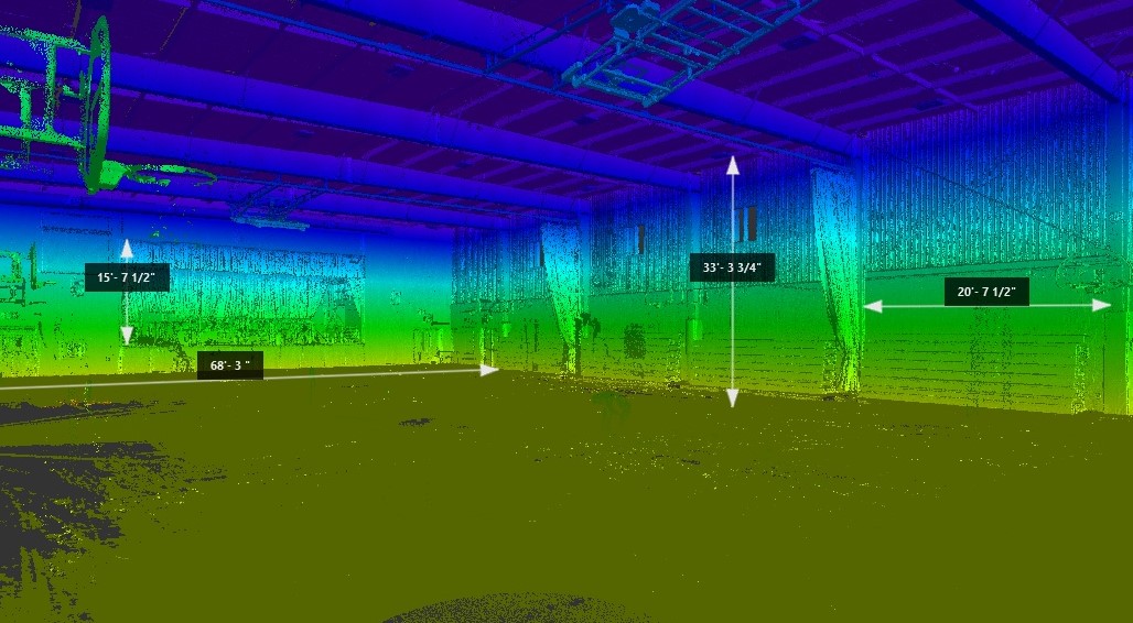 Measurements for renovations